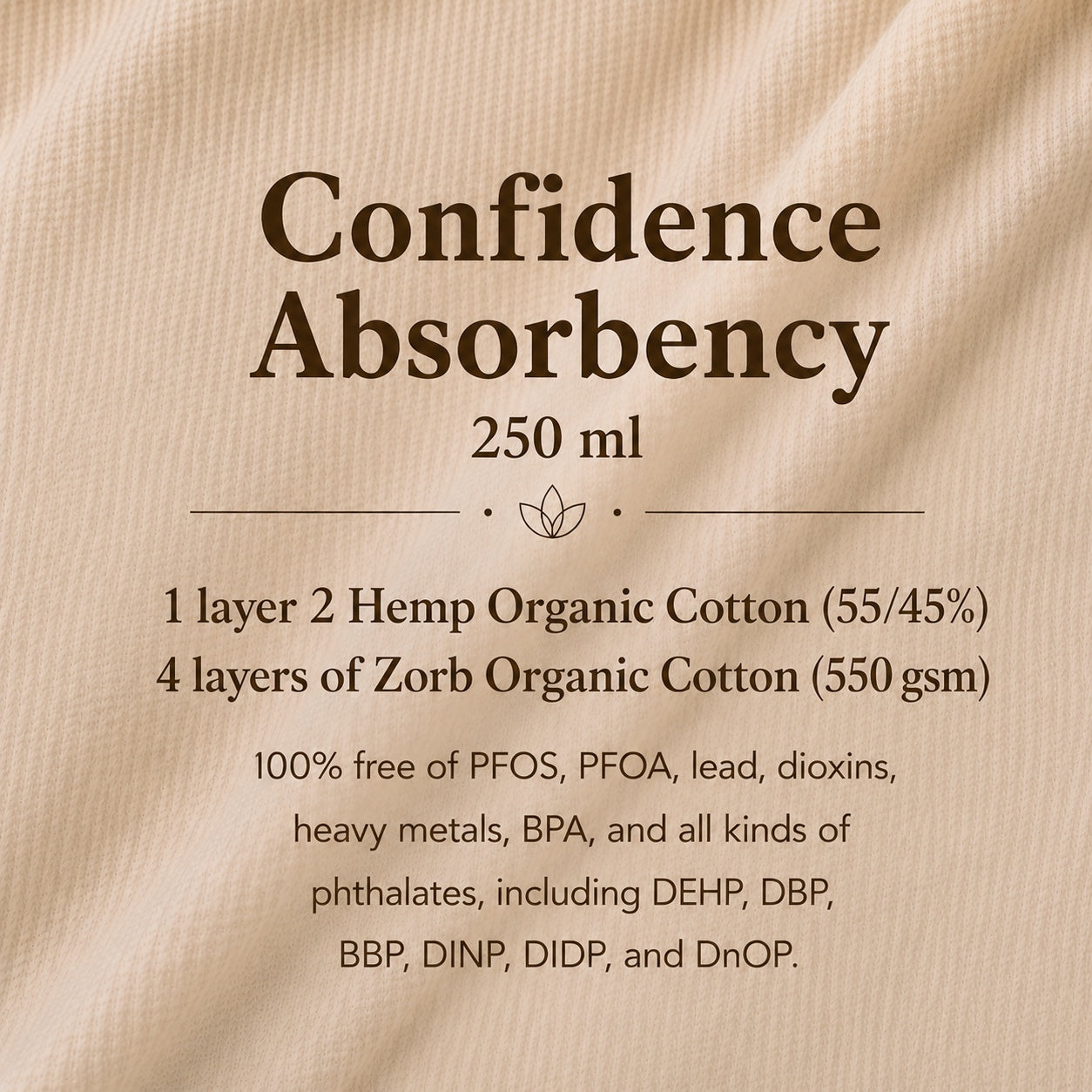 Confidence Absorbency