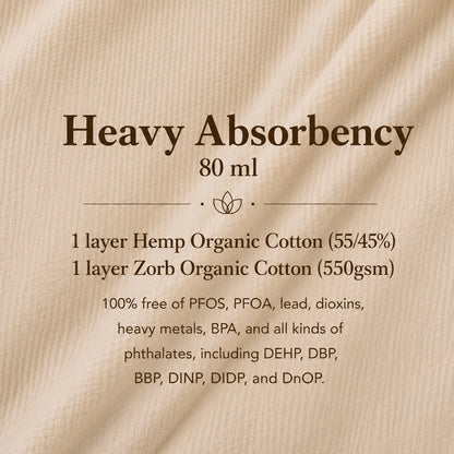 Heavy Absorbency