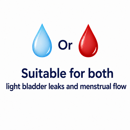 Liner Absorbency Pack of 3 pads